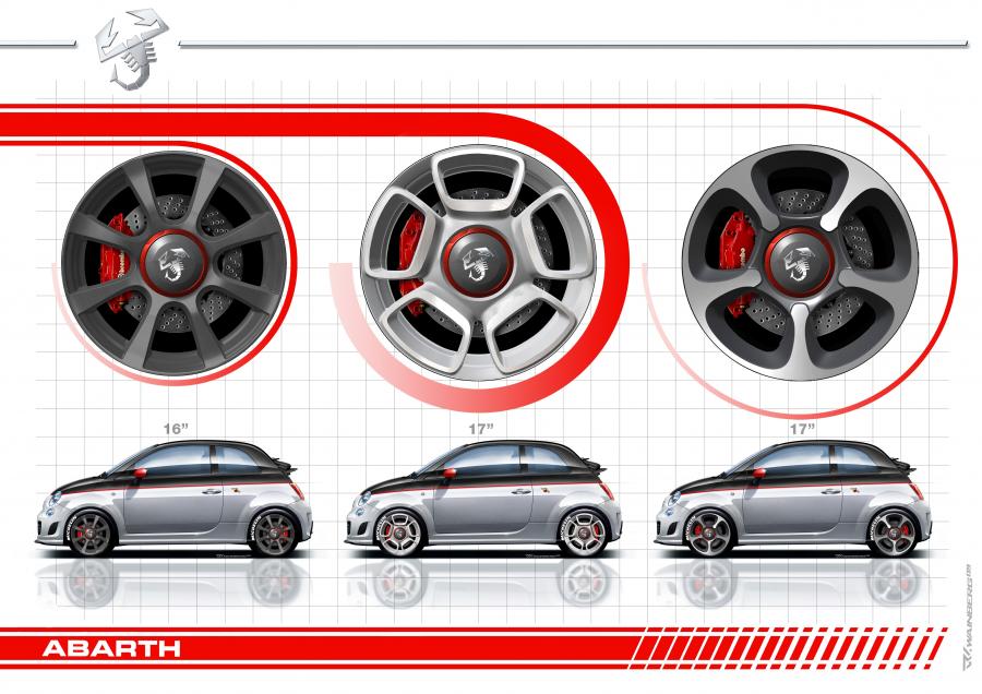 Эскиз Abarth 500C 2013 года  (NA) (фото 46 из 46)